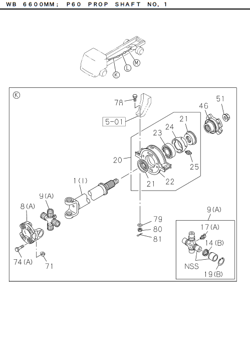 Partial Engine
